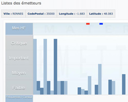 le site Scanzone.fr