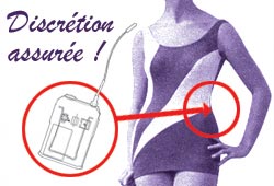 La CHFR®, la Ceinture HF Réglable® !